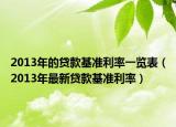 2013年的贷款基准利率一览表（2013年最新贷款基准利率）