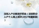 深圳入户分数测评系统（深圳积分入户个人网上测评(2017年图解版)）