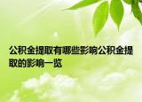 公积金提取有哪些影响公积金提取的影响一览