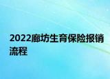 2022廊坊生育保险报销流程