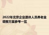 2022年北京企业退休人员养老金调整方案参考一览