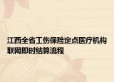 江西全省工伤保险定点医疗机构联网即时结算流程