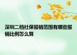 深圳二档社保报销范围有哪些报销比例怎么算