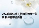 2022年浙江省工伤赔偿标准一览表 具体有哪些内容
