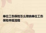 单位工伤保险怎么缴纳单位工伤保险申报流程