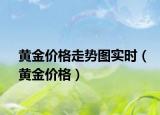 黄金价格走势图实时（黄金价格）