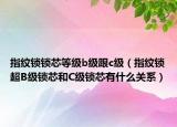 指纹锁锁芯等级b级跟c级（指纹锁超B级锁芯和C级锁芯有什么关系）