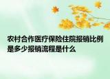 农村合作医疗保险住院报销比例是多少报销流程是什么