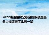 2022南通住房公积金提取额度是多少提取额度比例一览