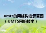 umts的网络构造示意图（UMTS网络技术）