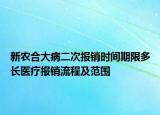 新农合大病二次报销时间期限多长医疗报销流程及范围