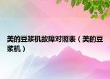 美的豆浆机故障对照表（美的豆浆机）