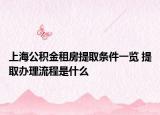 上海公积金租房提取条件一览 提取办理流程是什么