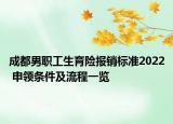 成都男职工生育险报销标准2022 申领条件及流程一览