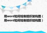 用word如何绘制组织架构图（用word如何绘制组织结构图）