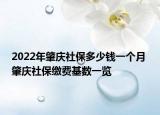 2022年肇庆社保多少钱一个月 肇庆社保缴费基数一览