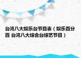 台湾八大娱乐台节目表（娱乐百分百 台湾八大综合台综艺节目）