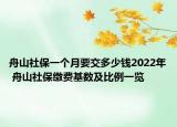 舟山社保一个月要交多少钱2022年 舟山社保缴费基数及比例一览