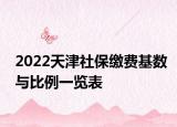 2022天津社保缴费基数与比例一览表