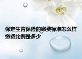 保定生育保险的缴费标准怎么样缴费比例是多少