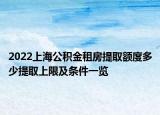 2022上海公积金租房提取额度多少提取上限及条件一览