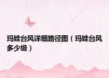 玛娃台风详细路径图（玛娃台风多少级）