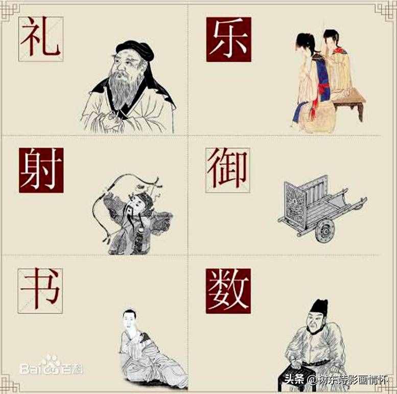 《古今“六艺”全析，人才之必备》