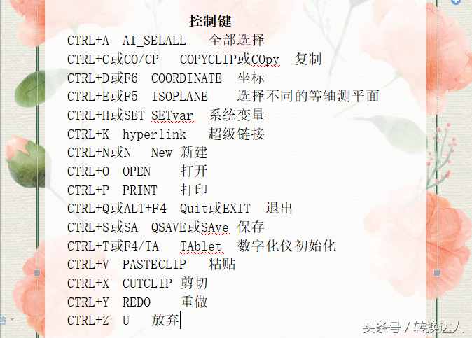 CAD常用指令输入快捷键汇总，建议收藏一份！