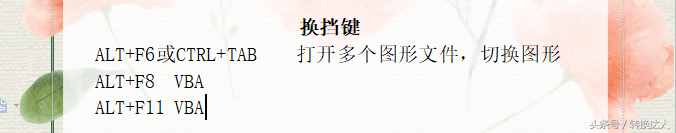 CAD常用指令输入快捷键汇总，建议收藏一份！