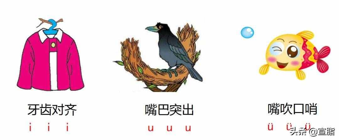 哪位老师整理的拼音学习方法，这么齐全！抓紧收藏吧