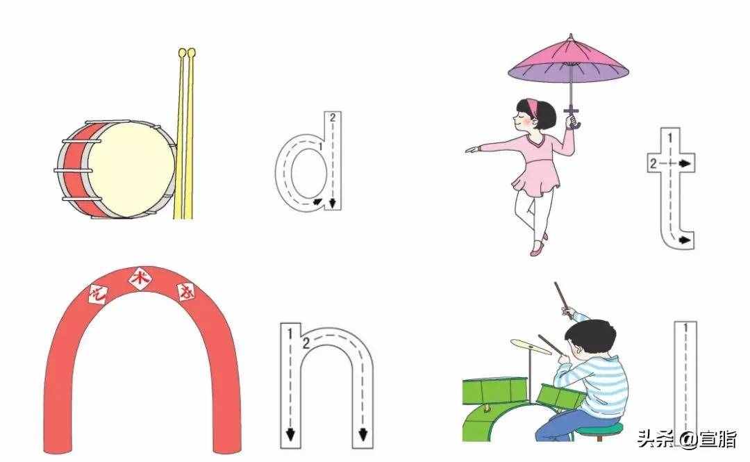 哪位老师整理的拼音学习方法，这么齐全！抓紧收藏吧