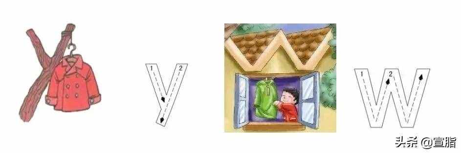 哪位老师整理的拼音学习方法，这么齐全！抓紧收藏吧