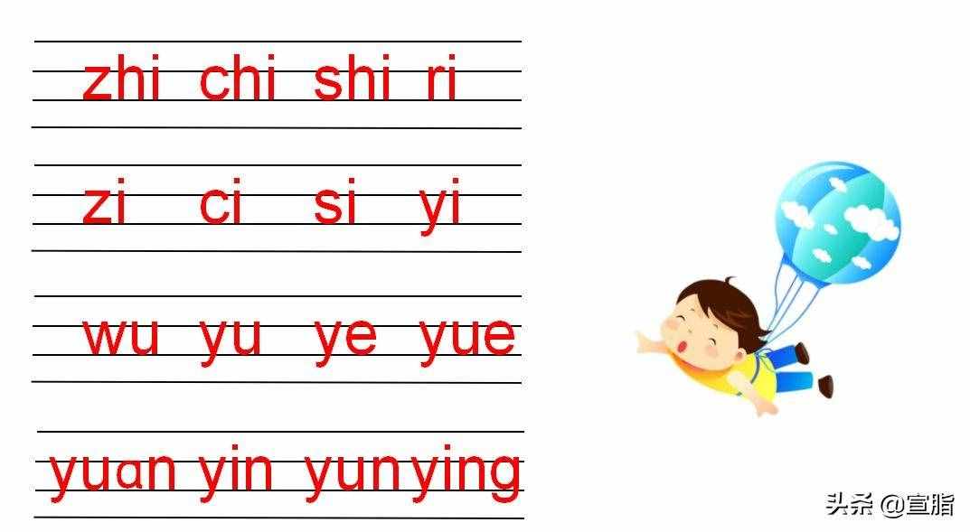 哪位老师整理的拼音学习方法，这么齐全！抓紧收藏吧