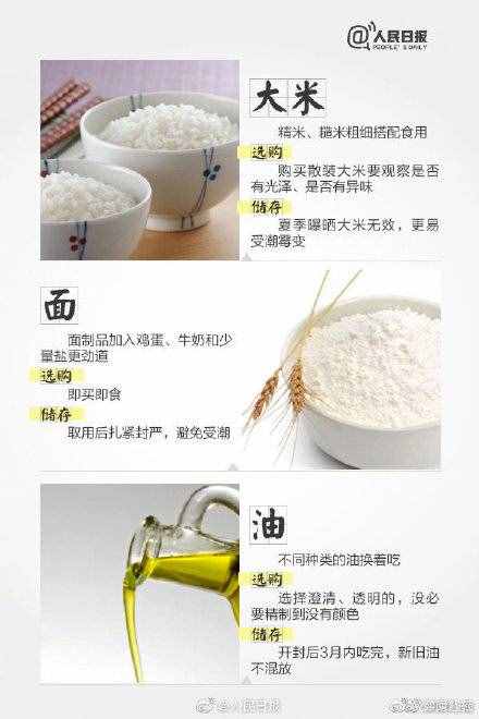 为自己和家人转发！食品安全隐患不容忽视，这些会危及生命