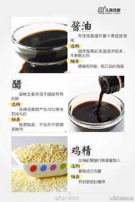 为自己和家人转发！食品安全隐患不容忽视，这些会危及生命