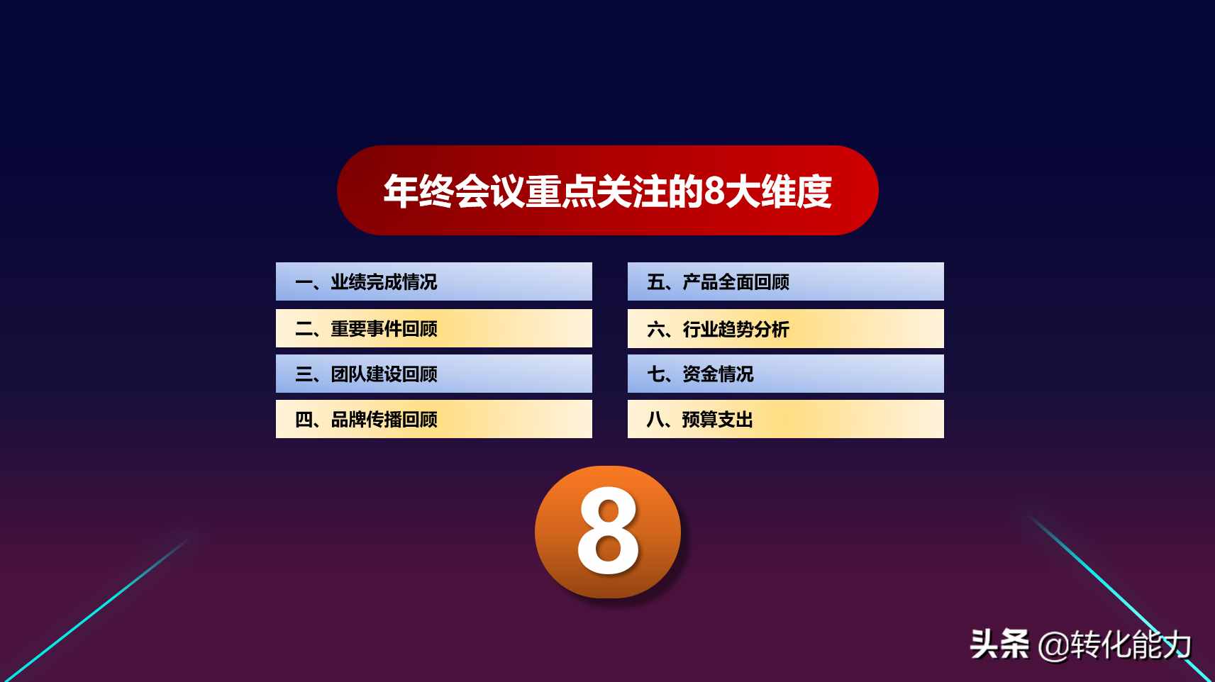 2020年终总结及2021年度规划，年终大会怎么开？
