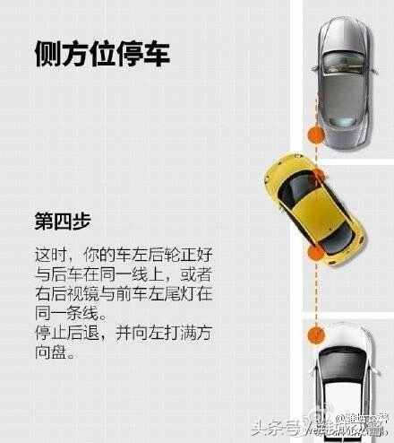 九图看懂侧方位停车技巧