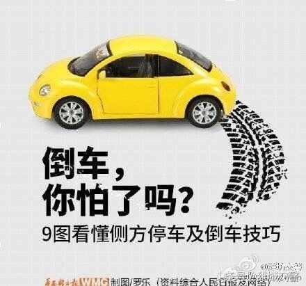 九图看懂侧方位停车技巧