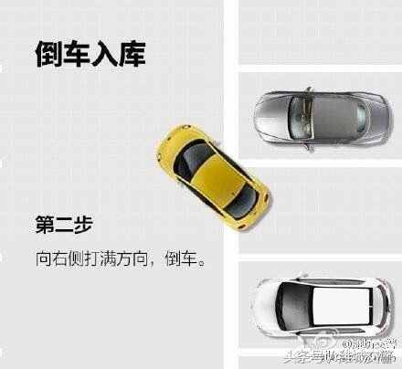 九图看懂侧方位停车技巧