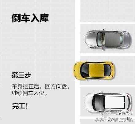 九图看懂侧方位停车技巧