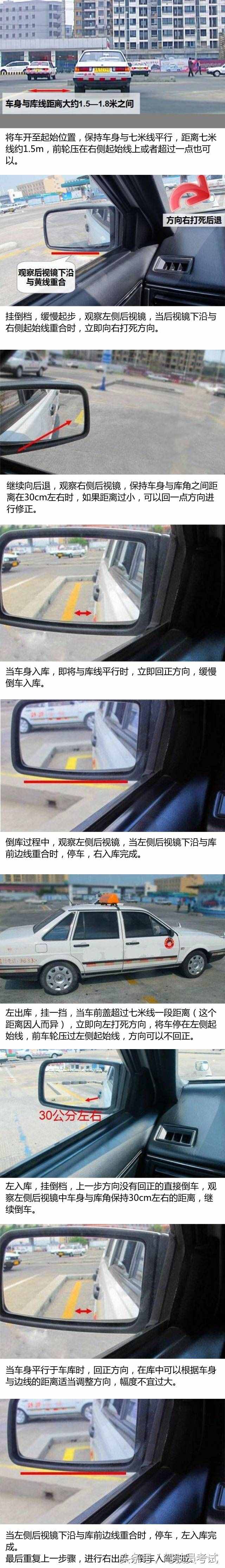 科目二五项高清图解，5张图3分钟读懂