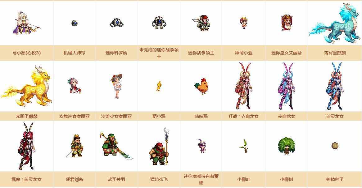DNF国服宠物大全 你想收集的宠物都在这里