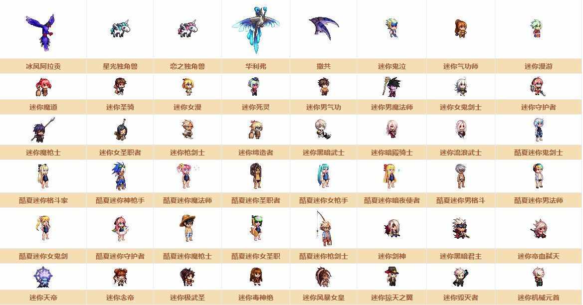 DNF国服宠物大全 你想收集的宠物都在这里
