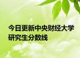 今日更新中央财经大学研究生分数线