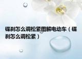 碟刹怎么调松紧图解电动车（碟刹怎么调松紧）