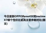 今日更新OPPOReno4SE和realmeX7哪个性价比更高主要参数对比(图文)