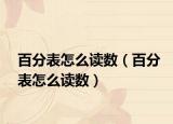 百分表怎么读数（百分表怎么读数）