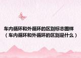 车内循环和外循环的区别标志图样（车内循环和外循环的区别是什么）