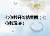 七位数开奖结果图（七位数玩法）
