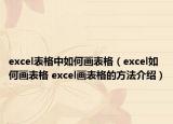 excel表格中如何画表格（excel如何画表格 excel画表格的方法介绍）